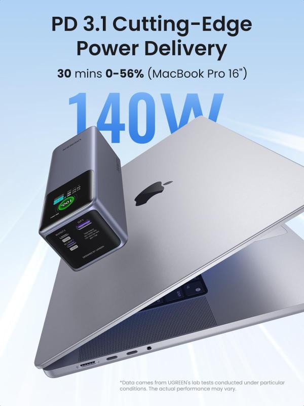 Banco de potência UGREEN Nexode 25000mAh 200W com carregamento